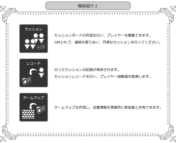 サイト機能紹介２（グランクレストTRPG）