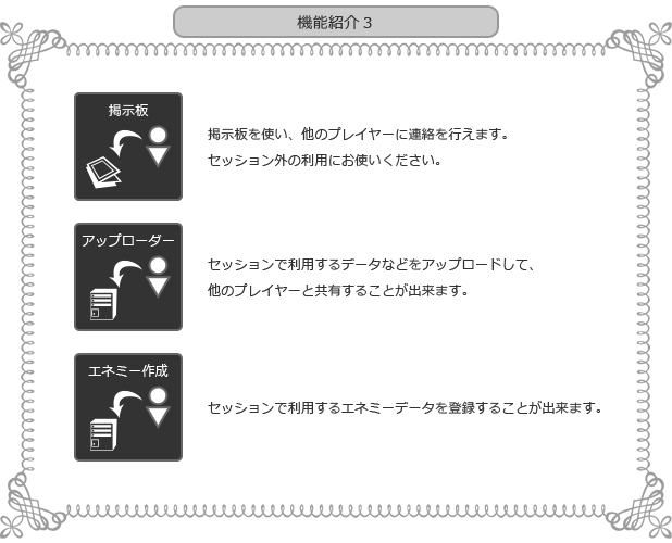 サイト機能紹介３（グランクレストTRPG）